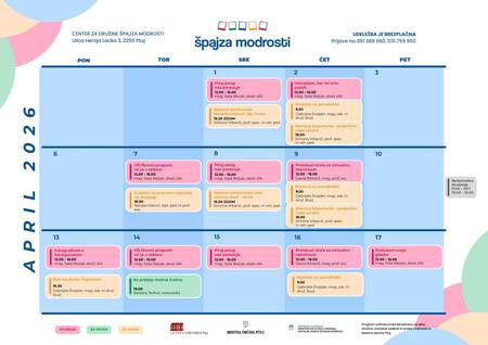 Špajza modrosti april 2026